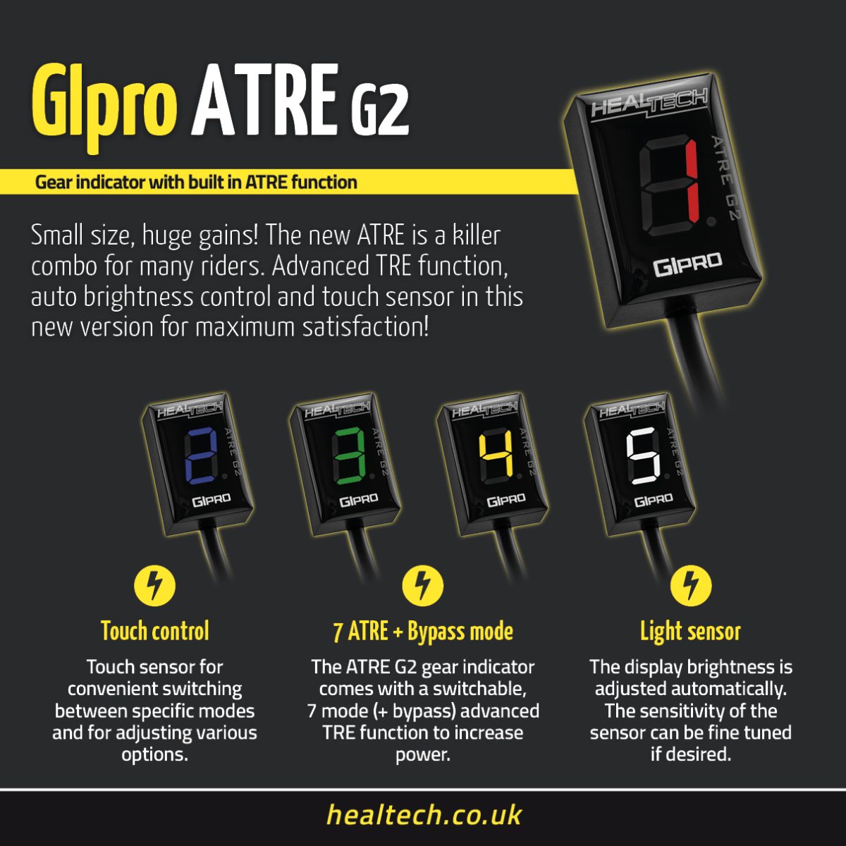 GIpro ATRE G2 GPAT HealTech UK