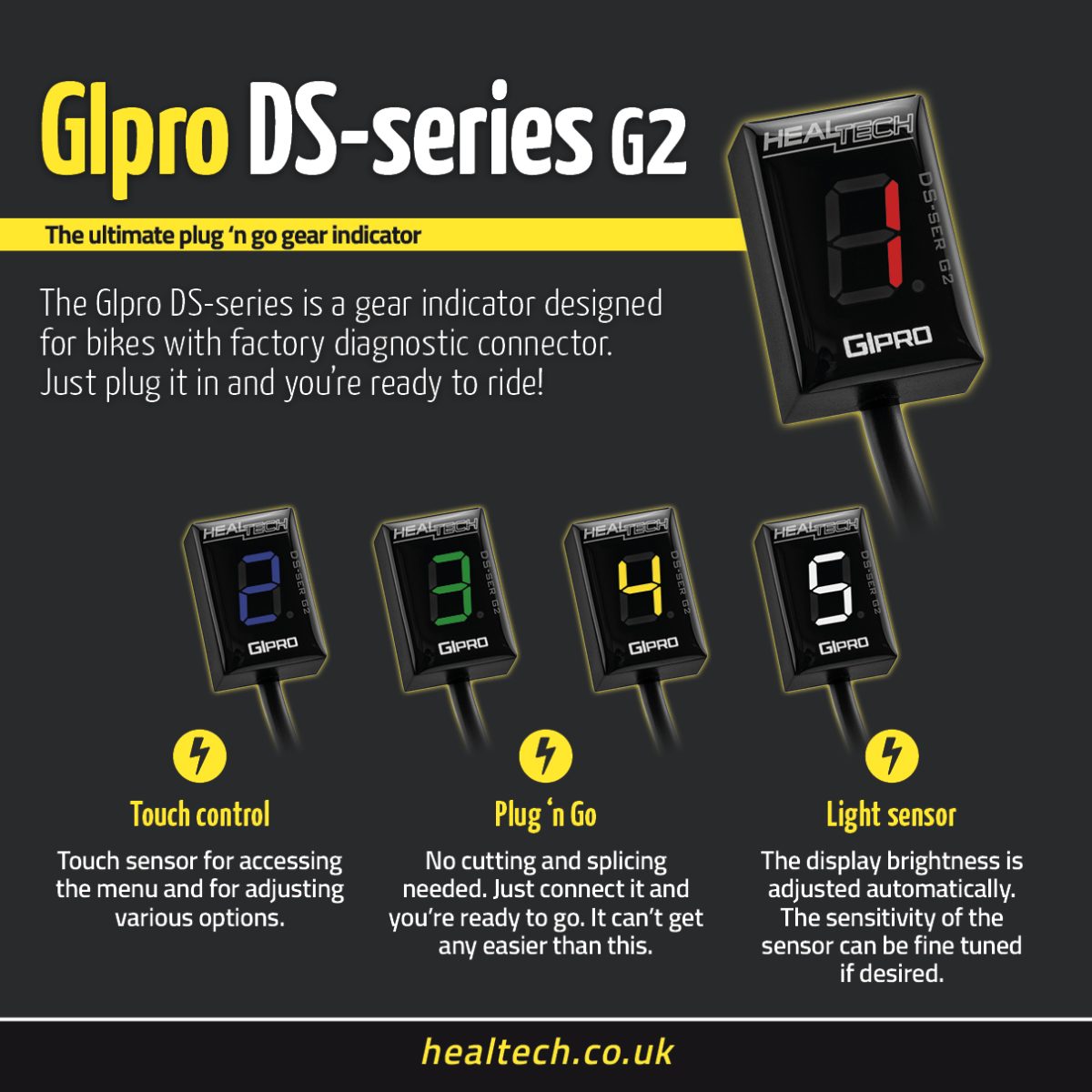 gipro-ds-series-g2-gpdt-healtech-uk